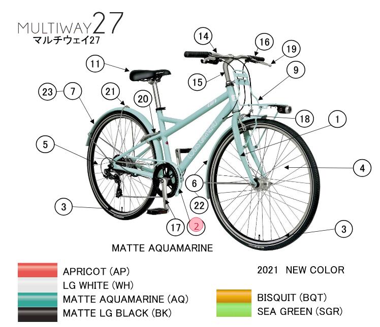 asahi (アサヒ) 【4562333437947】 85555000 LOUIS GARNEAU(ルイガノ) MULTIWAY27チェーンカバー(MATTE AQUAMARINE) (補修パーツ)