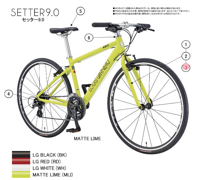 THH安全帽 自転車・サイクリング-自転車用パーツ-その他