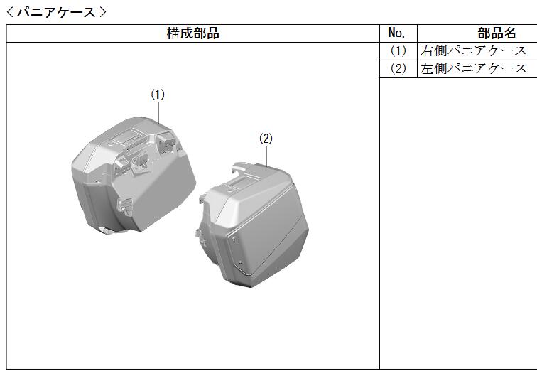 12月中旬入荷予定 Honda(ホンダ) 08L01-MKT-D70 【補修パーツ 左側】純正パニアケース｜GLOBAL MOTO