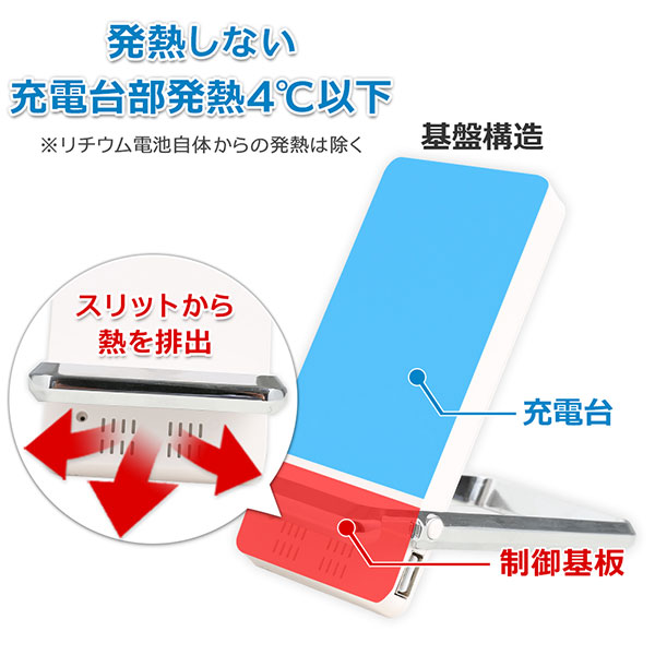 楽天市場 スタンドに変形する ワイヤレス充電モバイルバッテリー Pse認証済み 急速 7 5w 10w対応 低発熱 薄型 2コイル内蔵 Tthmwc001 グローバルガジェット