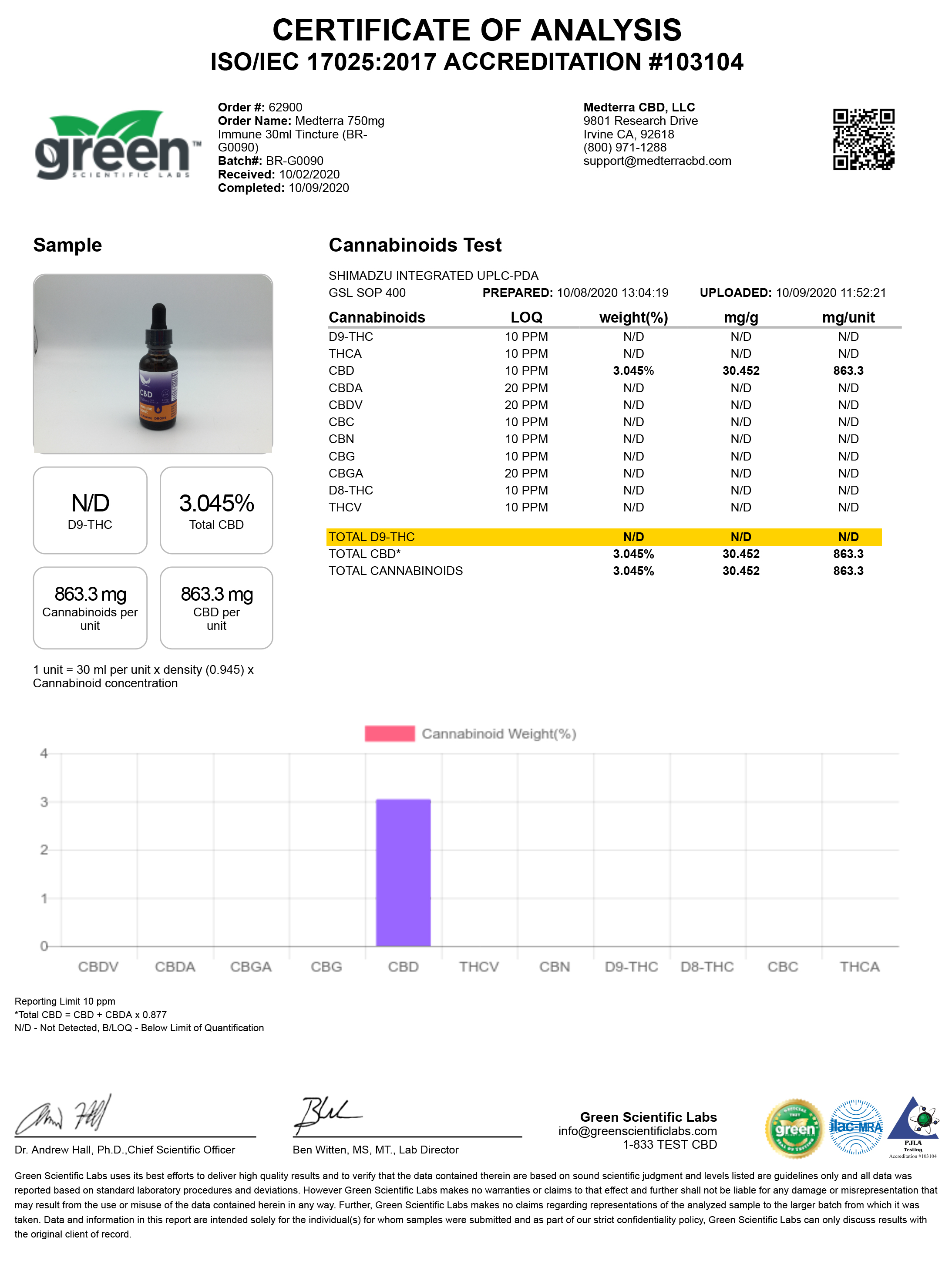 MEDTERRA CBD 味付き Cbdオイル CBDイミュノブースト 750mg 30mL