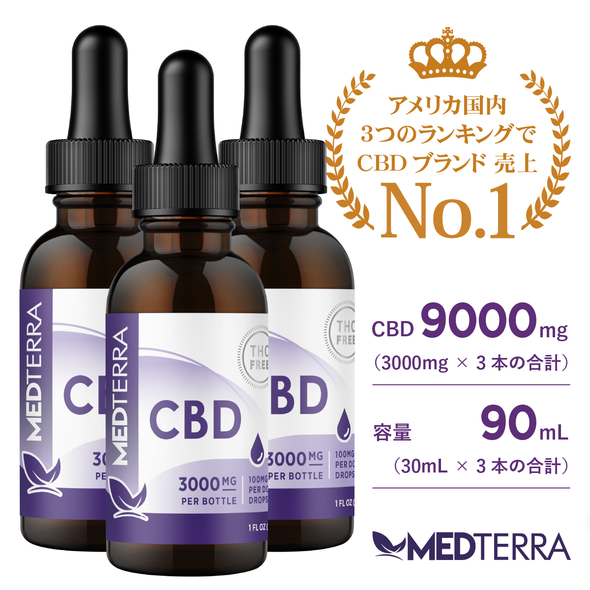 CBDオイルセット | labiela.com