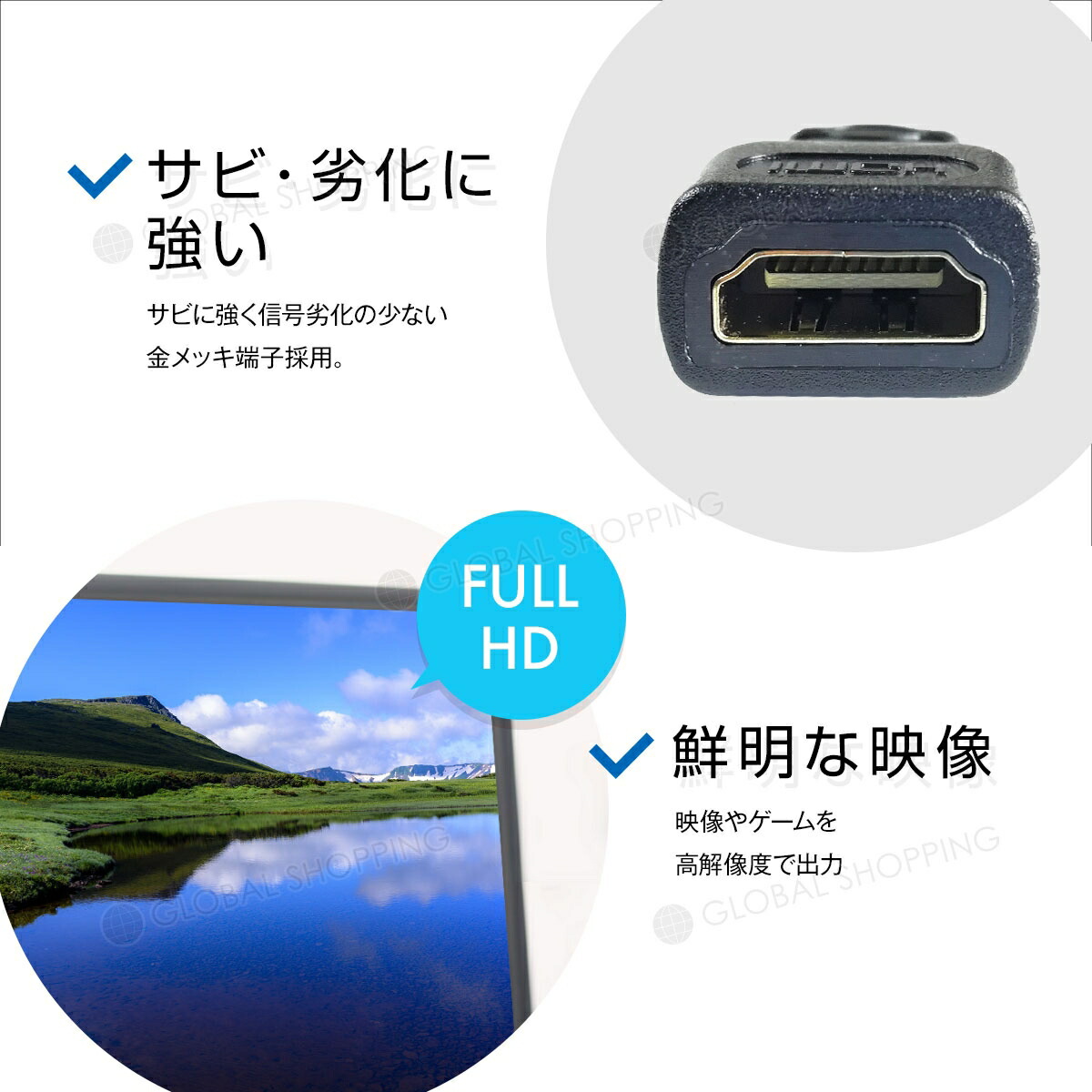 保障 HDMI コネクタ ミニHDMI 変換 アダプタ ビデオ カメラ テレビ 黒