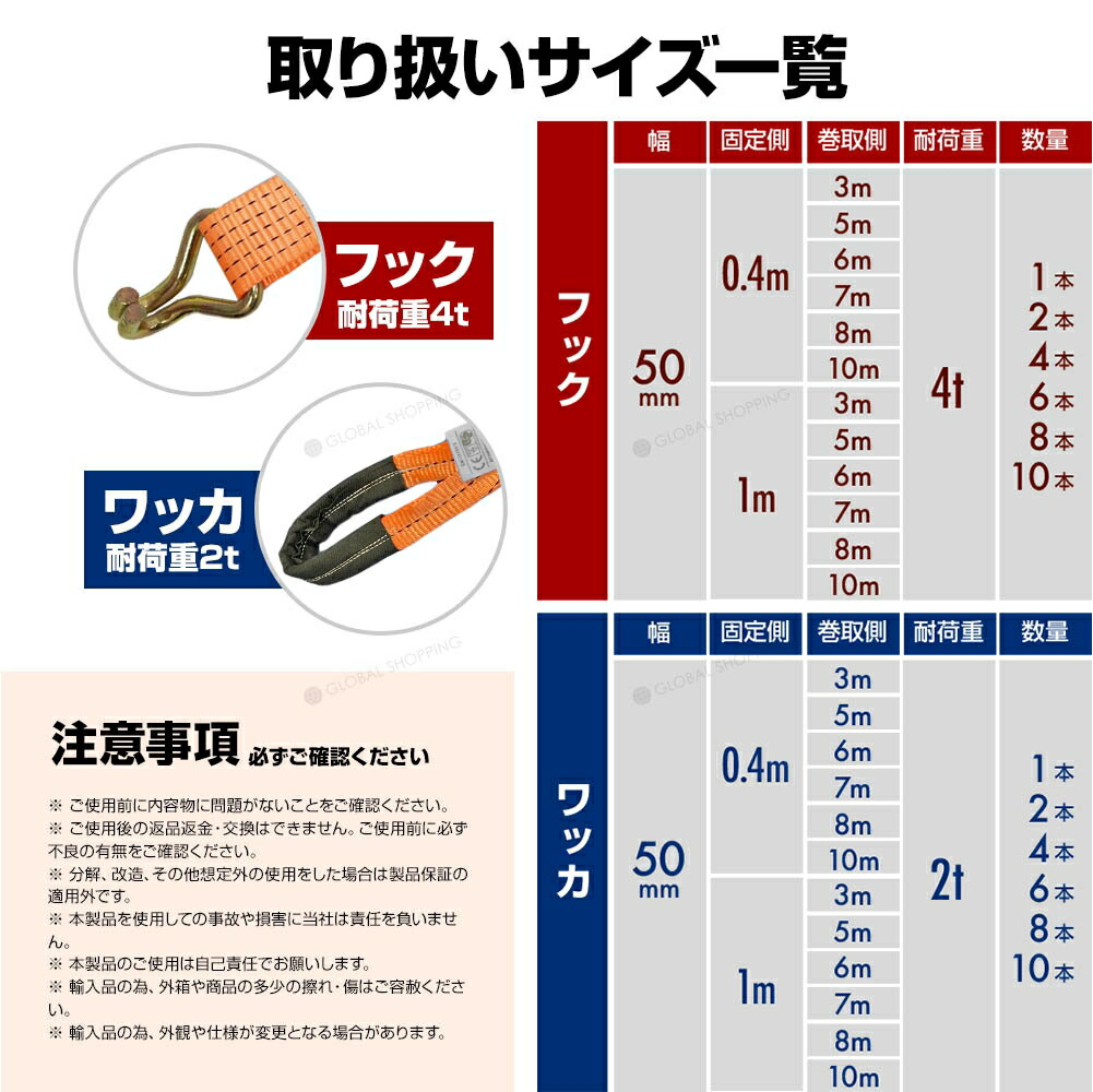 フィルタで ＳＭＣ - 通販 - PayPayモール 大容量形エアフィルタ AF811