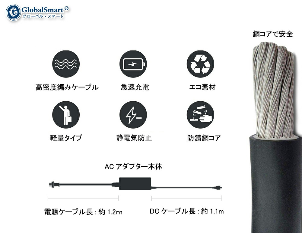 19.5V 3.33A 65Wインタフェース4.5×3.0mm AC電源アダプタノートブック充電器 コンピューターに適しています