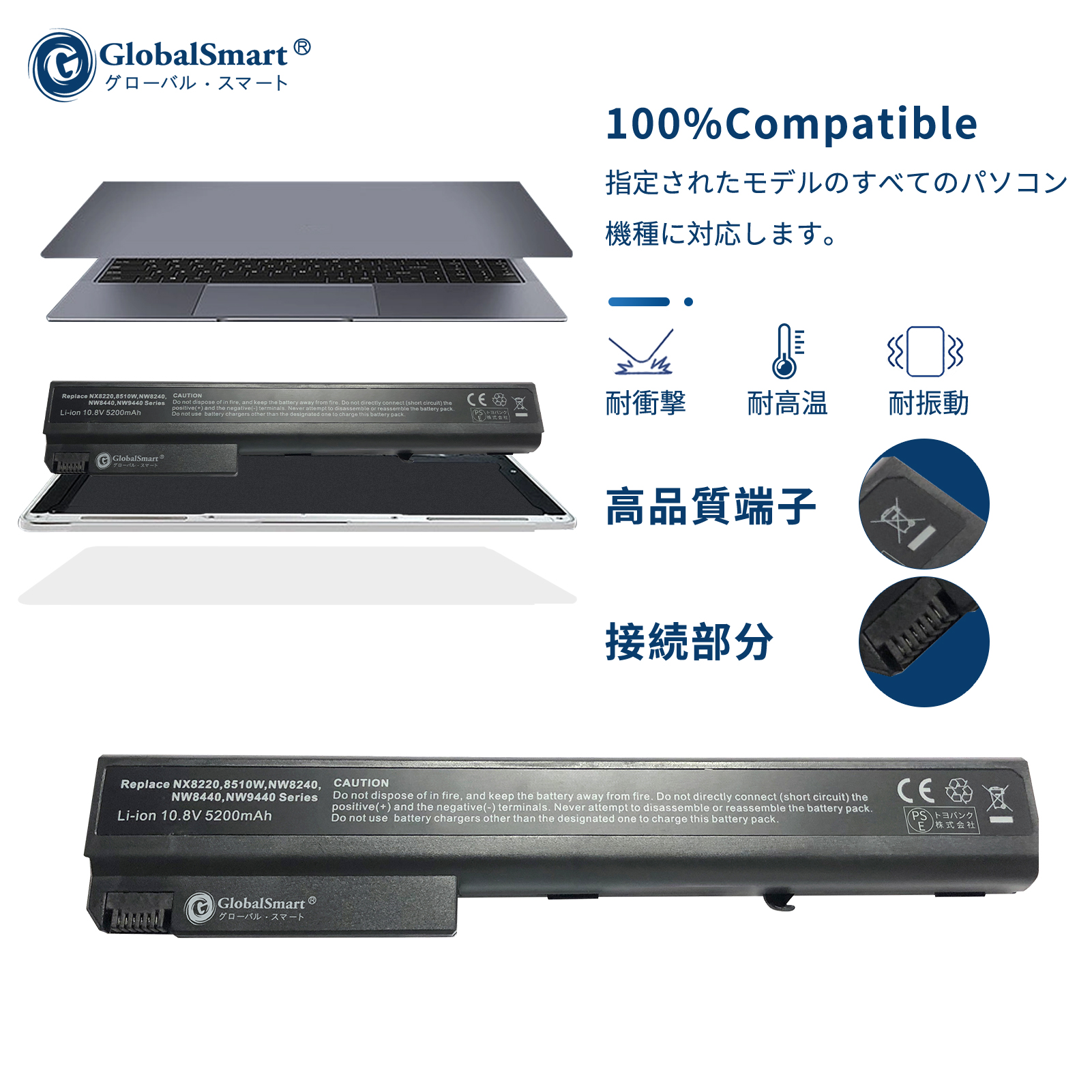 【楽天市場】【新品1年保証】HP エイチピー NX9420 対応用 互換バッテリー【5200mAh 10.8V】GlobalSmart高性能