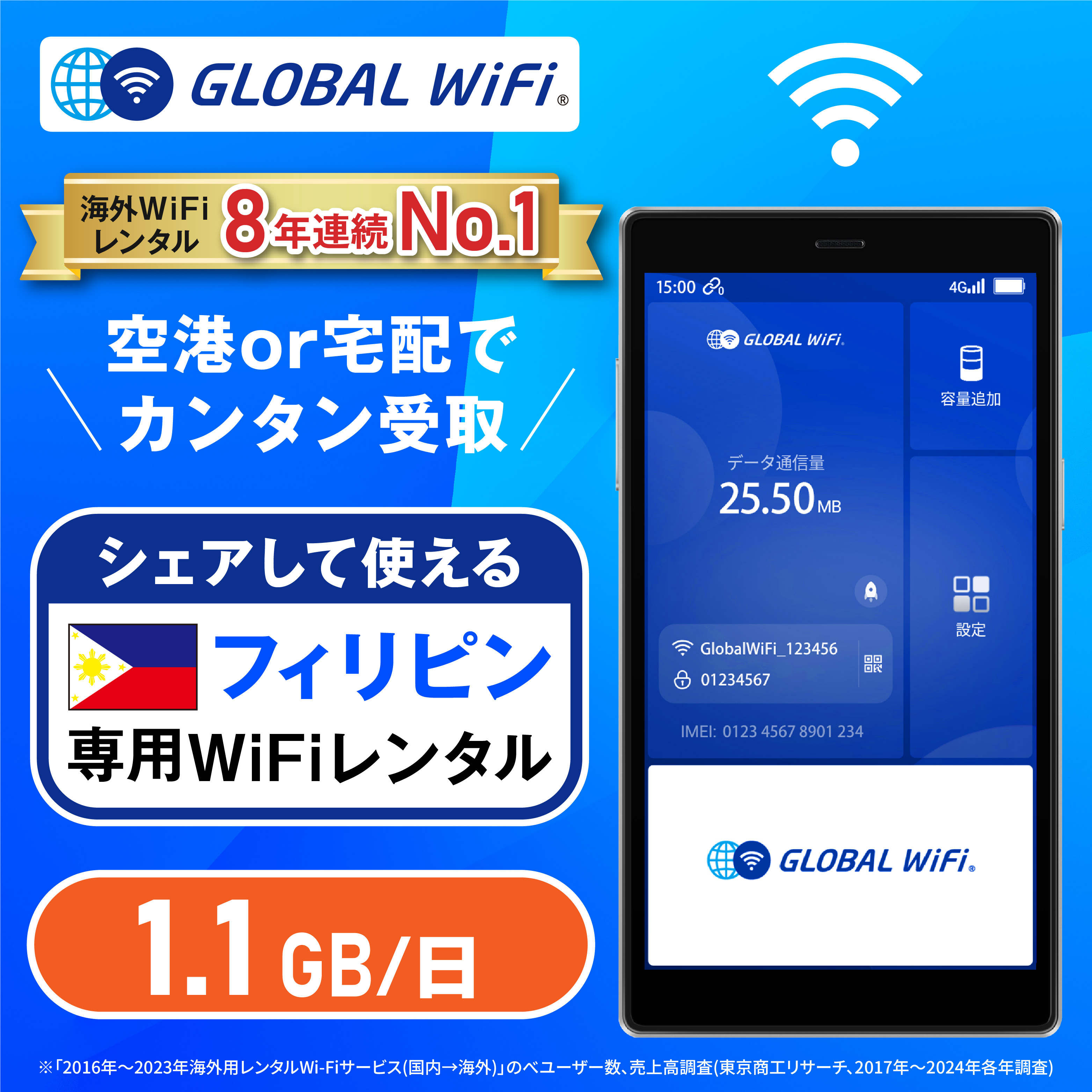 楽天市場】アメリカ専用 WiFi レンタル 1日あたり1.1GB 4G LTE 海外