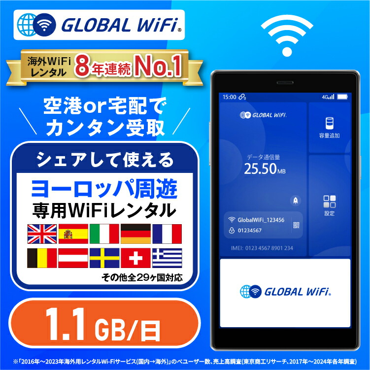 楽天市場】アジア周遊 wifi レンタル 大容量プラン 高速4G-LTE