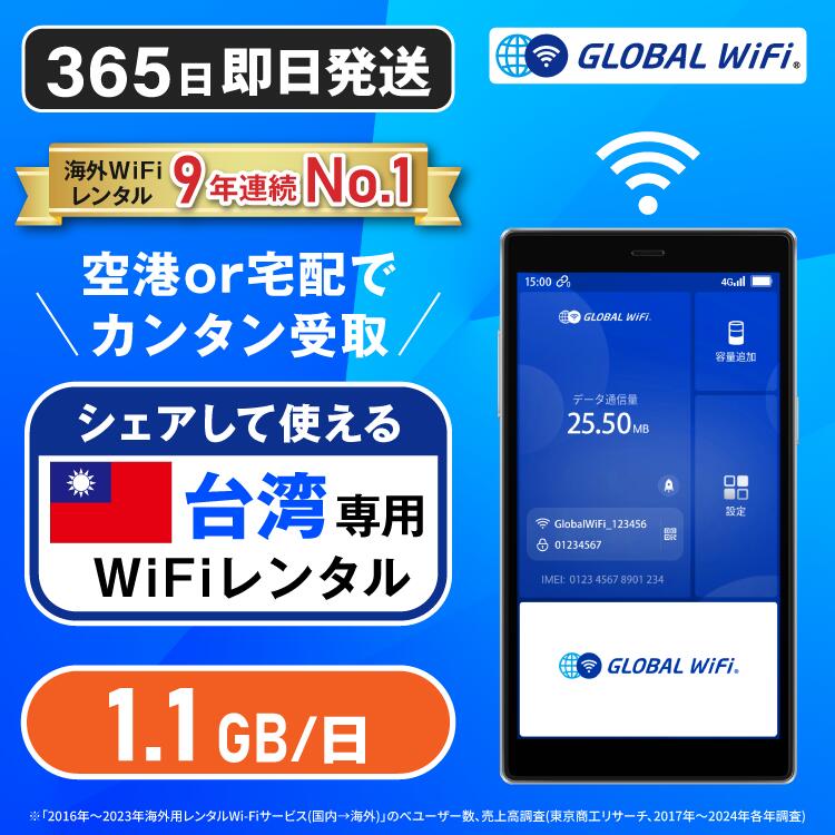 楽天市場】【送料無料・即日発送】中国専用 WiFi レンタル 無制限