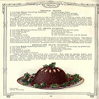 Posterazzi Dainty Deserts for Dainty People c1915 Chocolate Plum Pudding Poster Print by Unknown (24 x 36)