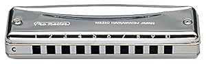 その他のハーモニカ(MR-350-E) Other Harmonica (MR-350-E)