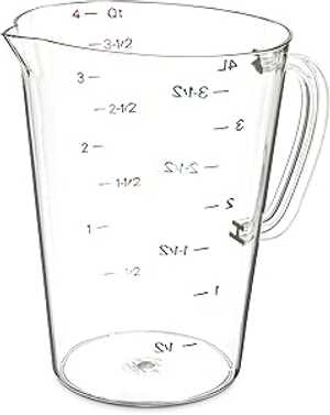 Carlisle FoodService Products 4314507 Commercial Plastic Measuring Cup, 1 Gallon, Clear