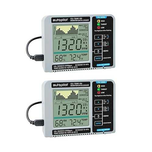 Autopilot APCEM2 Desktop Hydroponic Gardening CO2 RH Temperature Monitor and Data Logger for Greenhouse or Grow Room, White/Blue, 2 Pack