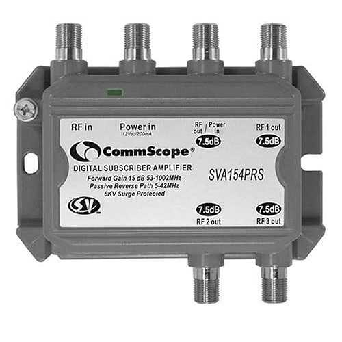 Commscope SVA154PRS デジタル 4 ウェイ アンプ Commscope SVA154PRS Digital 4 Way Amplifier