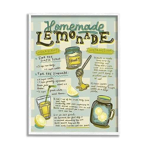 Stupell Industries Homemade Lemonade Blue Picnic Plaid Vintage Drink Recipe