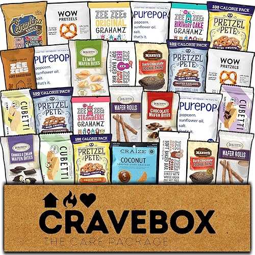 CRAVEBOX Gourmet Snack Box - Easter Variety Pack Gift Care Package Basket Adult Kid Guy Girl Women Men Birthday College Student Office School