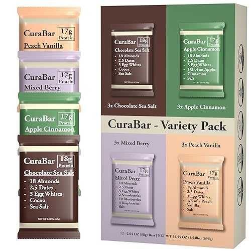 CuraBar Protein Bars Variety Pack (4 Flavors), 17g Protein, Low Carb, Gluten Free, Dairy Free, Healthy Snack, Seed Oil Free, No Artificial Ingredients, 12 Count