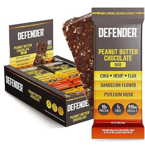 Defender Vegan Protein Bar, Peanut Butter Chocolate, Plant Based Snack or Breakfast Bars, Psyllium Husk, Dandelion Root, High Fiber, Non GMO, Kosher, No Stevia, No Sugar Alcohols, 12 Bars