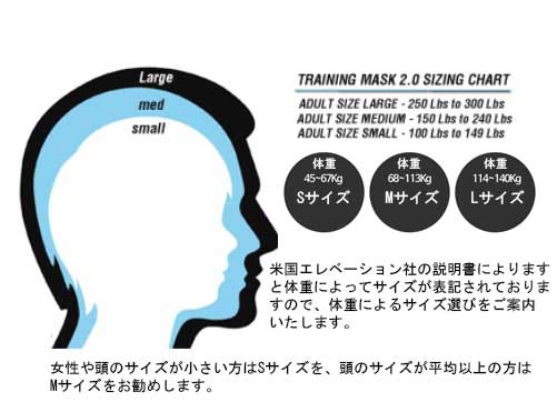 Training Mask 2 0 Size Chart