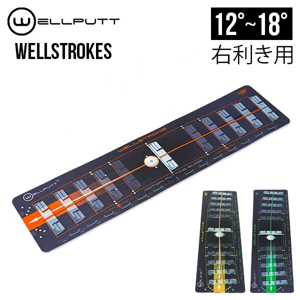 楽天市場】＼今ならP7倍／ ウェルパット Wellputt パターマット