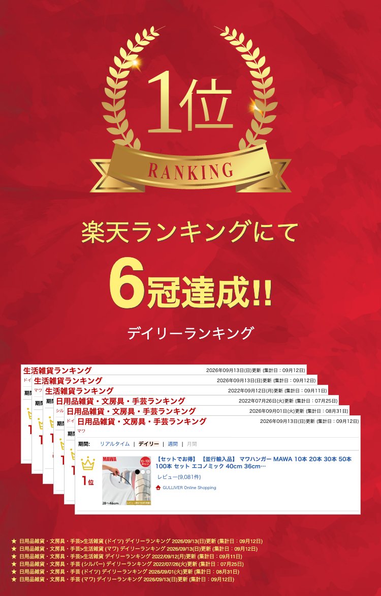 MAWA マワハンガー エコノミック 10本セット(並行輸入品)