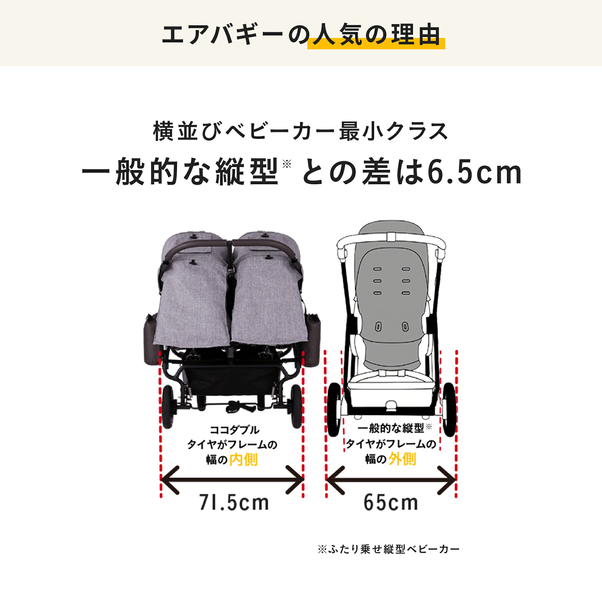 公式】エアバギー ココダブルEX フロムバース 横型 双子 ふたご 年子 