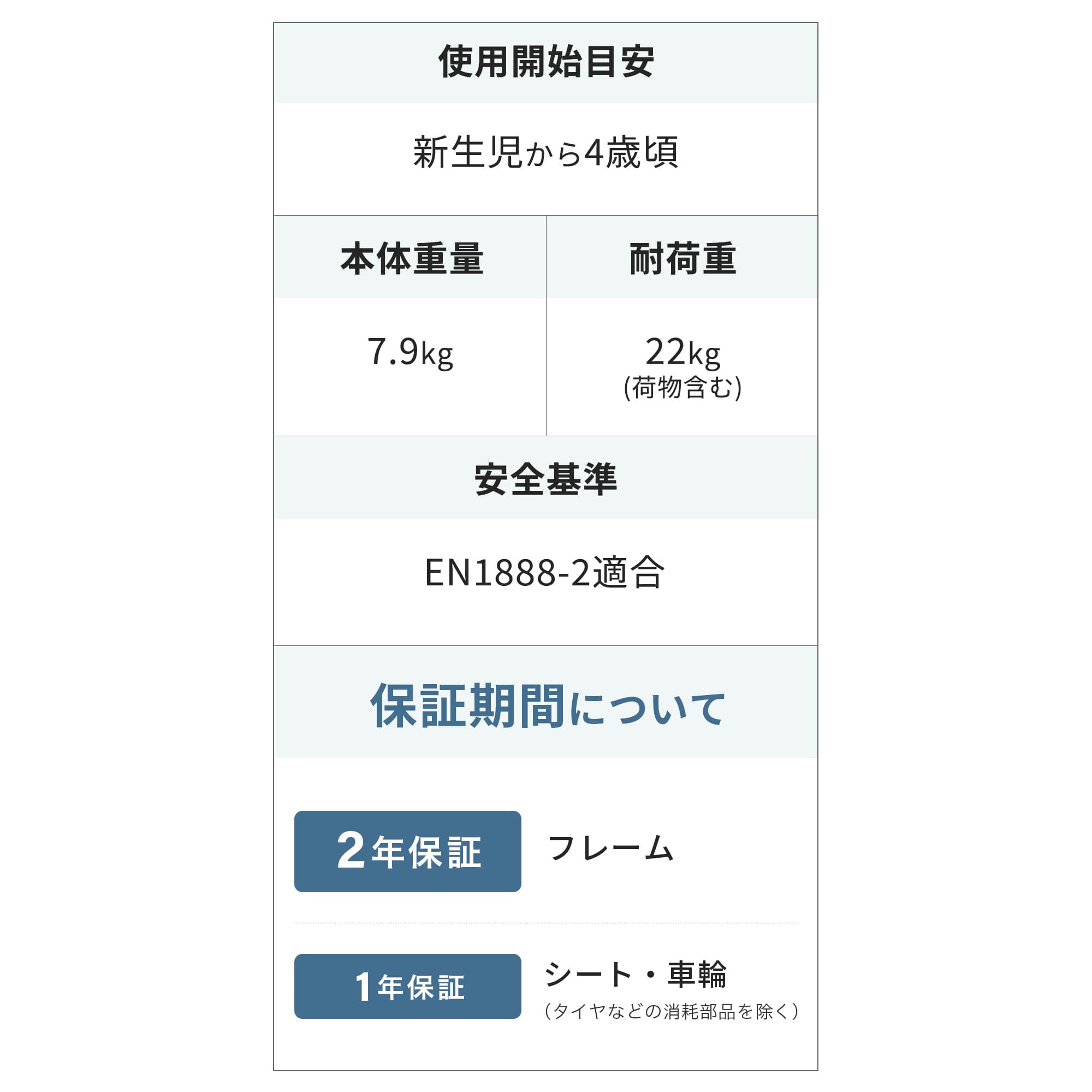 マキシコシ トラベルシステム3点セット ベビーカー レオナ MaxiCosi