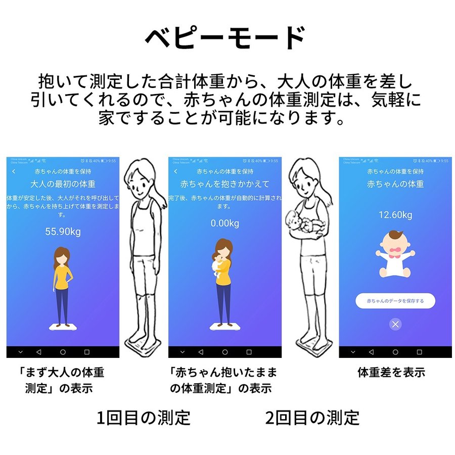 楽天市場 アプリ連携 送料無料 体重計 体組成計 Bluetooth対応 脂肪率 水分率 骨量 基礎代謝量 内臓脂肪レベル Bmiなど測定 ダイエット 体重管理 肥満予防 Ios Androidアプリで健康管理 電池付き スマートスケール デジタル Gmy 楽天市場店