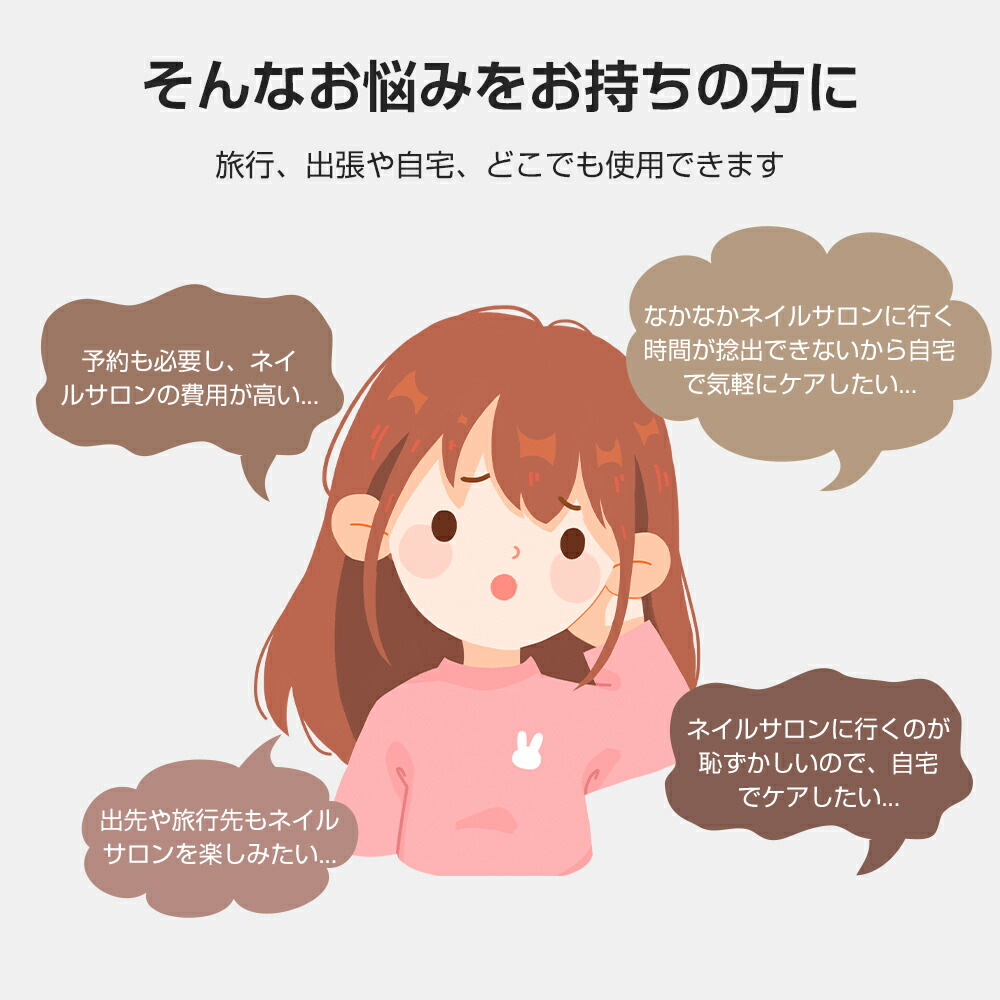 電動ネイルマシン ネイルケア 無段階変速 誕生日 レディース 低騒音 バッファー プレゼント 甘皮処理 足 家庭 セルフネイル 手足兼用 角質除去 指先 ケア ジェルネイル ビット オフ ネイル 研磨 キット 正逆回転 爪やすり ネイルケアグッズ 爪磨き 低振動
