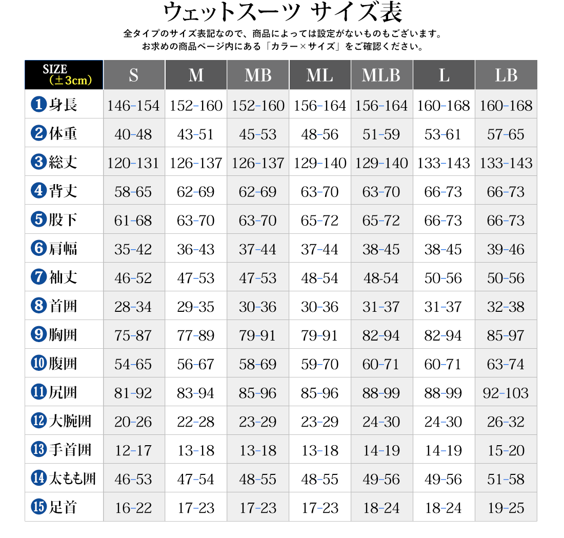 ギフト 2mm 長袖 ラッシュパーカー タッパー レギンス ウェットスーツ タッパ フロントジップ ポイント10倍 ウエットスーツ サーフィン ライフジャケット Fellow レディース サイズ交換ok S Lb Sup ダイビング ヨット Jpsa 日本規格 大きいサイズ Go Island あす楽