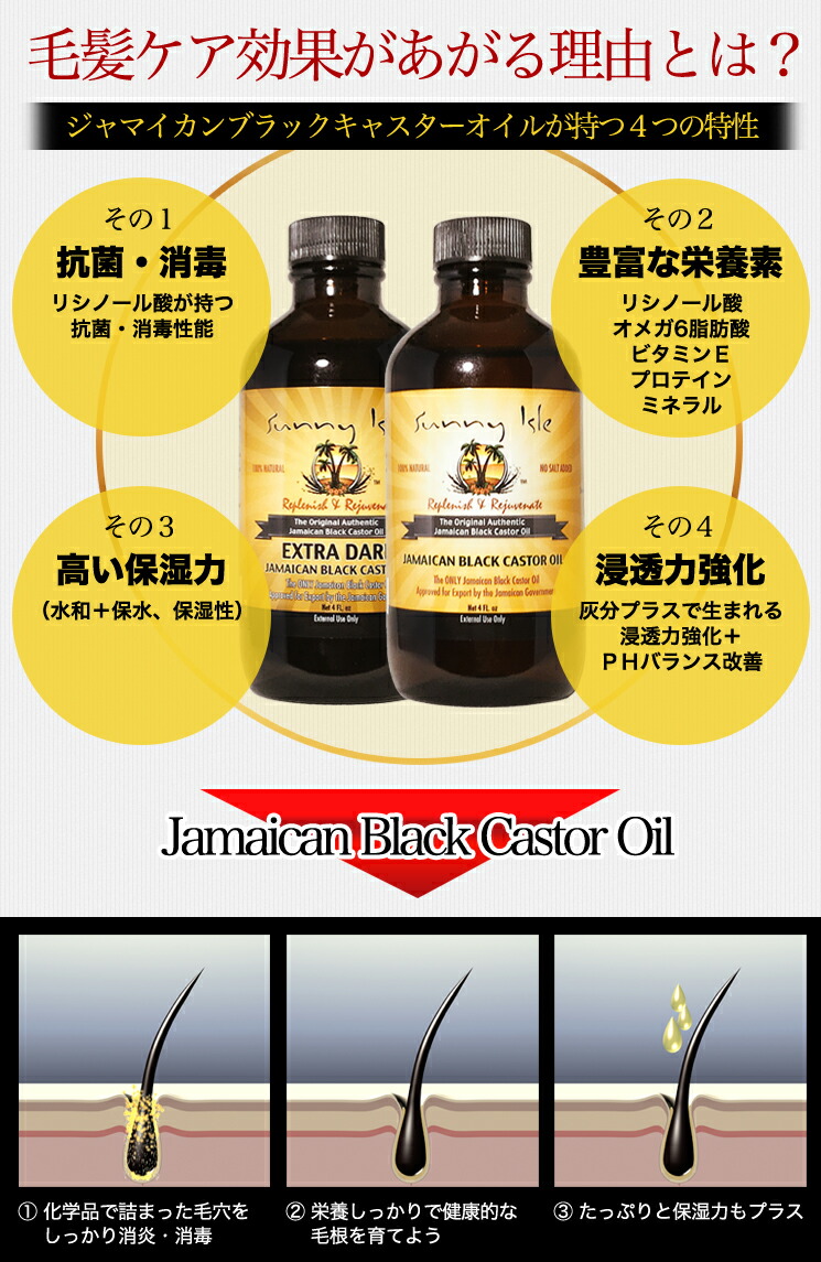 ひまし油 ひまし油湿布 10 Offクーポン配布中 カソーダ 頭皮 ヒマシ油 ひまし油 オーガニック 無添加 ブラックキャスターオイル 店ひまし油 ケア クレンジング a Foods ブラック 未精製 オーガニック 6本セット 送料無料 キャスターオイル 有機 キャスターオイル