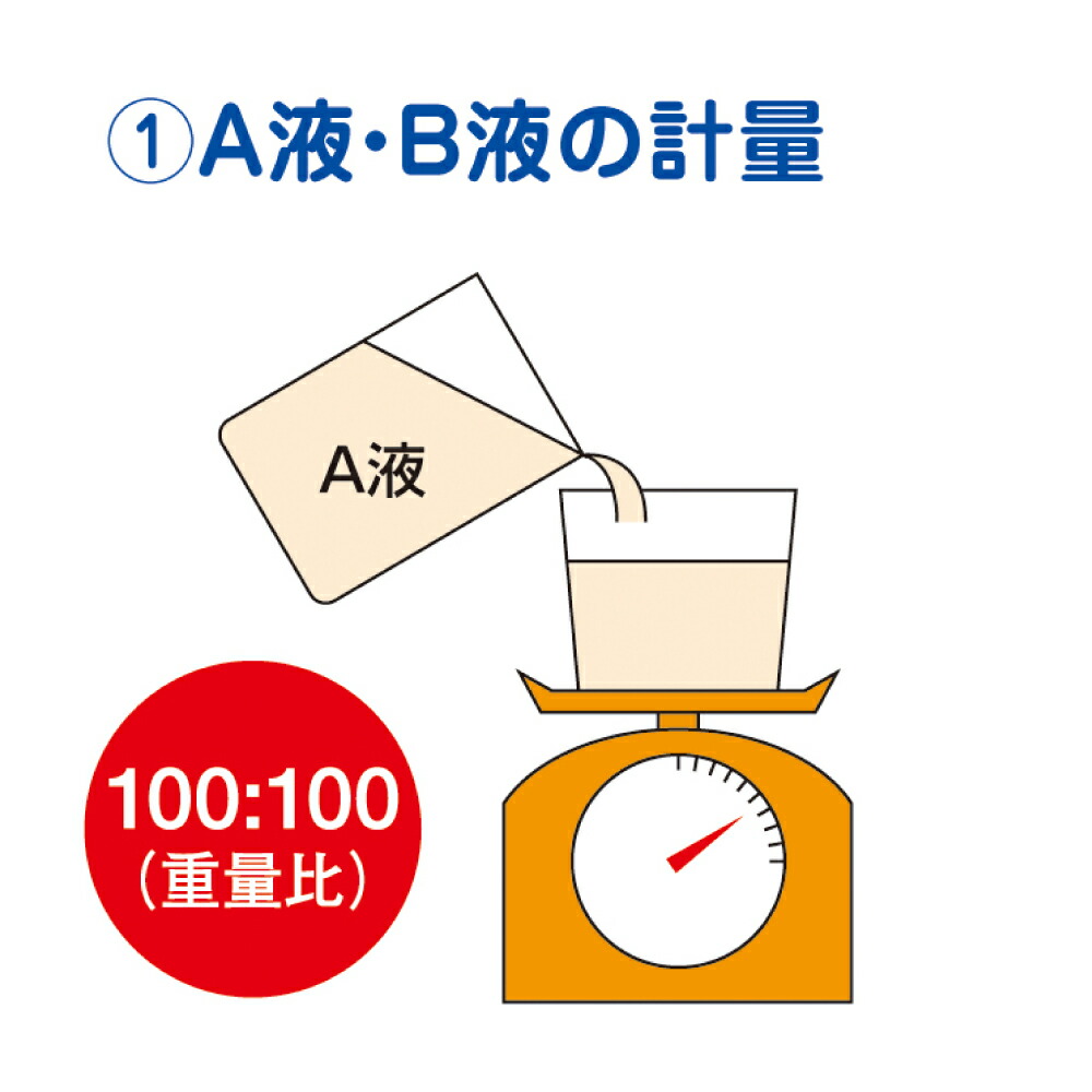 楽天市場 Mr キャスト2 1kg Vm010 Gsiクレオス 取寄品 ネコポス非対応 ゴッドハンド公式 楽天市場店