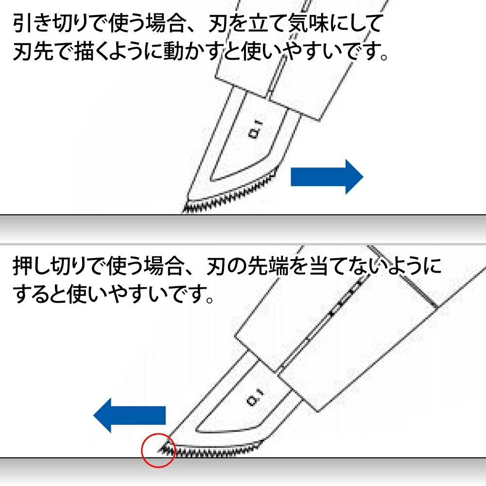 エッチング