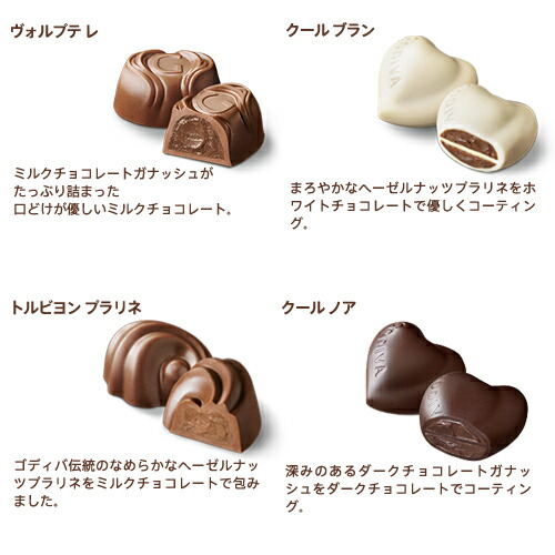 楽天市場 スイーツ プレゼント ギフト お返し お祝い チョコレート ゴディバ Godiva ゴールド コレクション 20粒入 ゴディバ Godiva