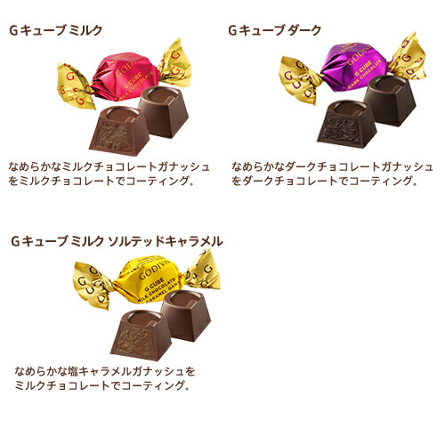 楽天市場 スイーツ プレゼント ギフト お返し お祝い チョコレート ゴディバ Godiva バースデーケーキ缶 G キューブ アソートメント 6粒入 ゴディバ Godiva