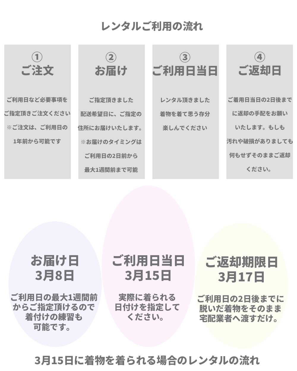 |往復送料無料|【レンタル】メンズ着物アンサンブル【対応身長175cm〜185cm】【LLサイズ】フルセットー着物ブラック×羽織グレー|着流し羽織パパ着物父親春秋冬着付け簡単おしゃれ着カジュアル貸衣装レンタル衣裳|七五三お正月初詣旅行食事会|レンタル