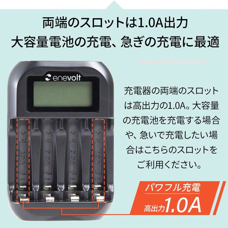 充電池充電器セット単34本3000mAh電池充電器USB単4対応USB充電器モニター搭載ニッケル水素電池USB接続ACアダプタ屋外屋内マルチに使える充電式電池単3形単4形単三単四エネボルトenevoltおすすめ充電地防災対策台風対策停電対策充電池用