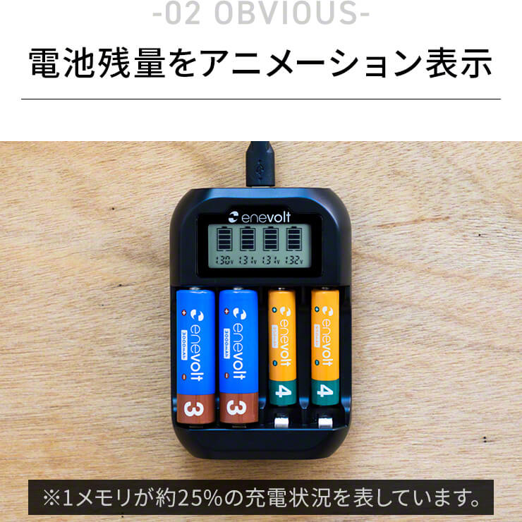 充電池充電器セット単34本3000mAh電池充電器USB単4対応USB充電器モニター搭載ニッケル水素電池USB接続ACアダプタ屋外屋内マルチに使える充電式電池単3形単4形単三単四エネボルトenevoltおすすめ充電地防災対策台風対策停電対策充電池用