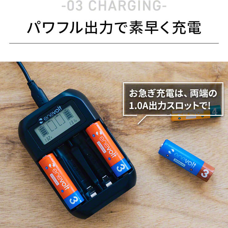 充電池充電器セット単34本3000mAh電池充電器USB単4対応USB充電器モニター搭載ニッケル水素電池USB接続ACアダプタ屋外屋内マルチに使える充電式電池単3形単4形単三単四エネボルトenevoltおすすめ充電地防災対策台風対策停電対策充電池用