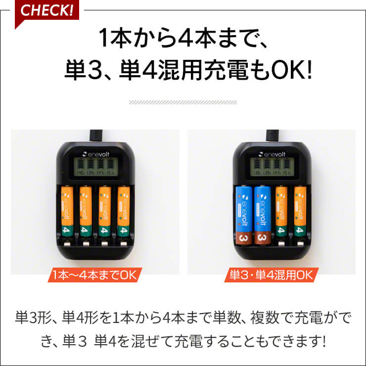 充電池充電器セット単34本3000mAh電池充電器USB単4対応USB充電器モニター搭載ニッケル水素電池USB接続ACアダプタ屋外屋内マルチに使える充電式電池単3形単4形単三単四エネボルトenevoltおすすめ充電地防災対策台風対策停電対策充電池用