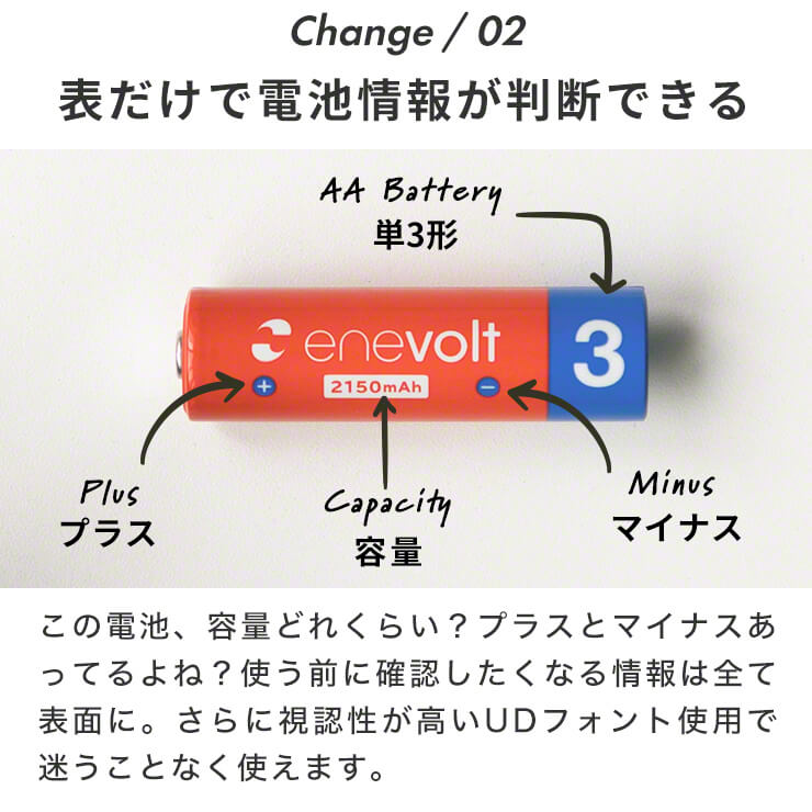 市場 エネボルト 単3 単3型 充電池 ケース付 電池 単3形 充電 単三 16本 2150mAh セット 互換