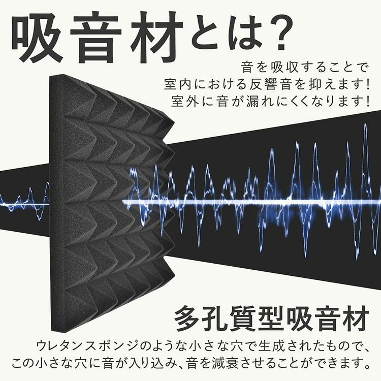 吸音材 防音シート 吸音シート 24枚セット 5cm 極厚 賃貸安心 超軽量 難燃性 音漏れ対策 室内装飾 壁用