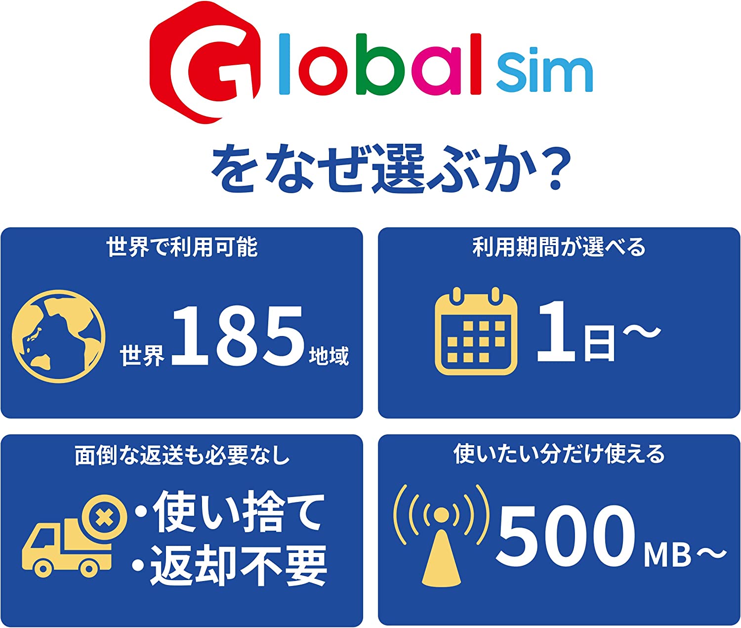GLOBAL SIM シンガポール 10日間 シムフリー端末のみ対応 データ無制限 (1GB タイ データ通信専用 追加費用なし・契約不要 マレーシア  日高速）（容量を使い切っても利用期間内は最大384kbps） SIMカード
