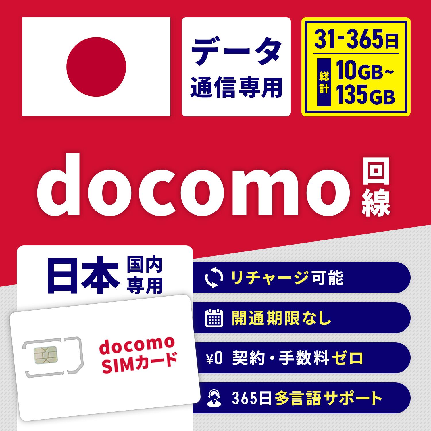 【楽天市場】【最大P22倍 要エントリ★マラソン限定】SIMカード docomo SIM docomo回線 ドコモ回線 ドコモSIM 国内 ...