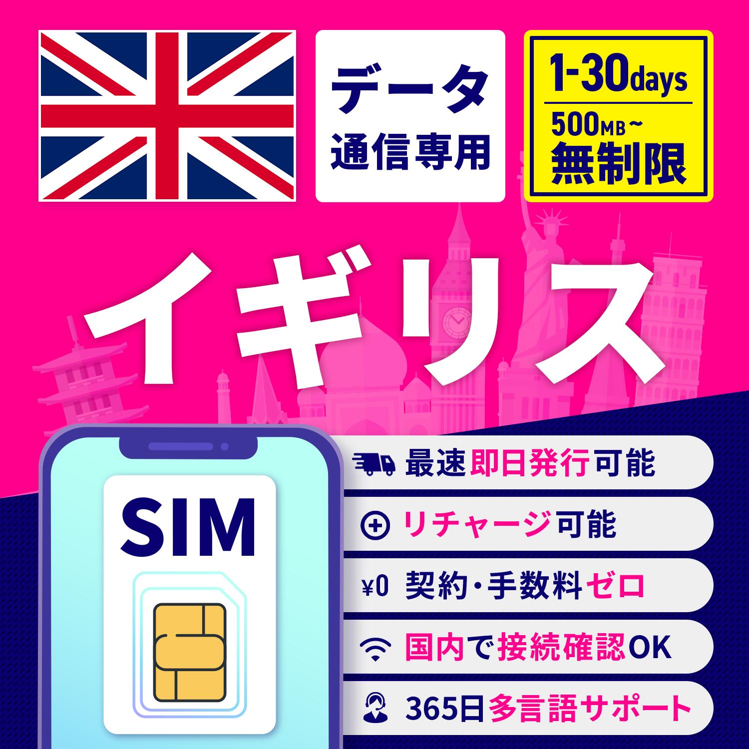 楽天市場】SIMカード オーストラリア オーストラリアSIM