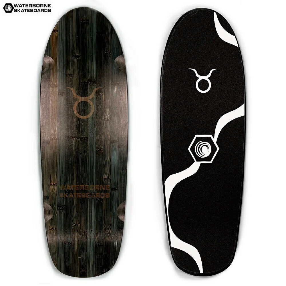 楽天市場】ブランクデッキ スケートボード オールドスクール 33