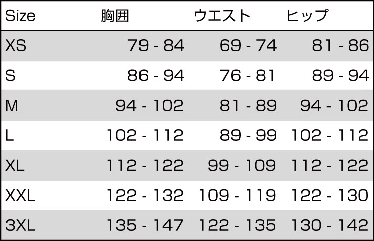 ベスト アディダス 売上 内訳