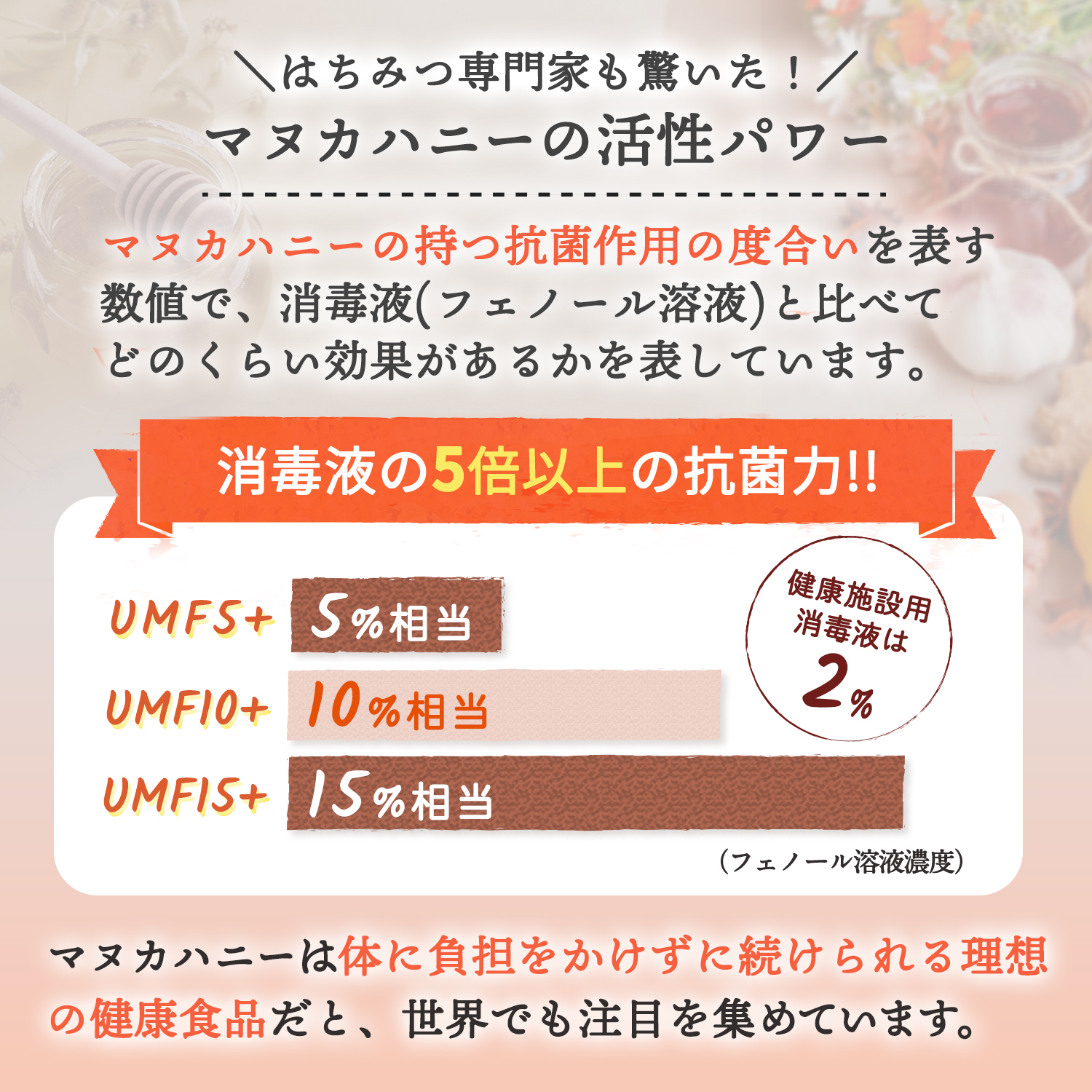 交換無料 楽天市場 送料無料 ニュージーランド産 マヌカはちみつ Umf10 250g 3個 マヌカハニー ニュージーランド Umf おすすめ マヌカ蜂蜜 マヌカハチミツ Manuka 初回 マヌカ はちみつ ハチミツ 蜂蜜 純粋はちみつ 健康食品 健康 認証マーク取得 創業80年 熊手の