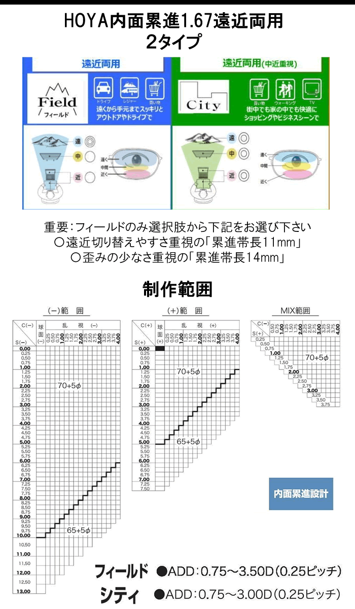 SALE/82%OFF】 No.1331.60球面キズ防止 新品 25㎝ クロックス クラシック ラインド クロッグ ボア付き ネイビー