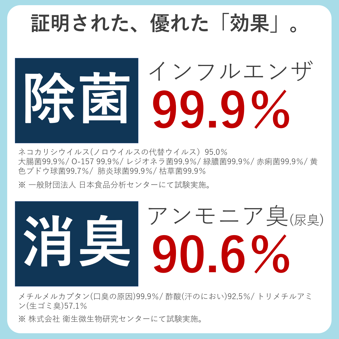 楽天市場 からだにやさしい防カビゲル 3off スリーオフ ゲル 150ml 防カビ 消臭 除菌 ウイルス対策 安全安心 無臭 日本製 置き型 置くだけ クローゼット エアコン 車 玄関 靴箱 シューズクローゼット 下駄箱 納戸 ロッカー シンク下 冷蔵庫 たばこ トイレ